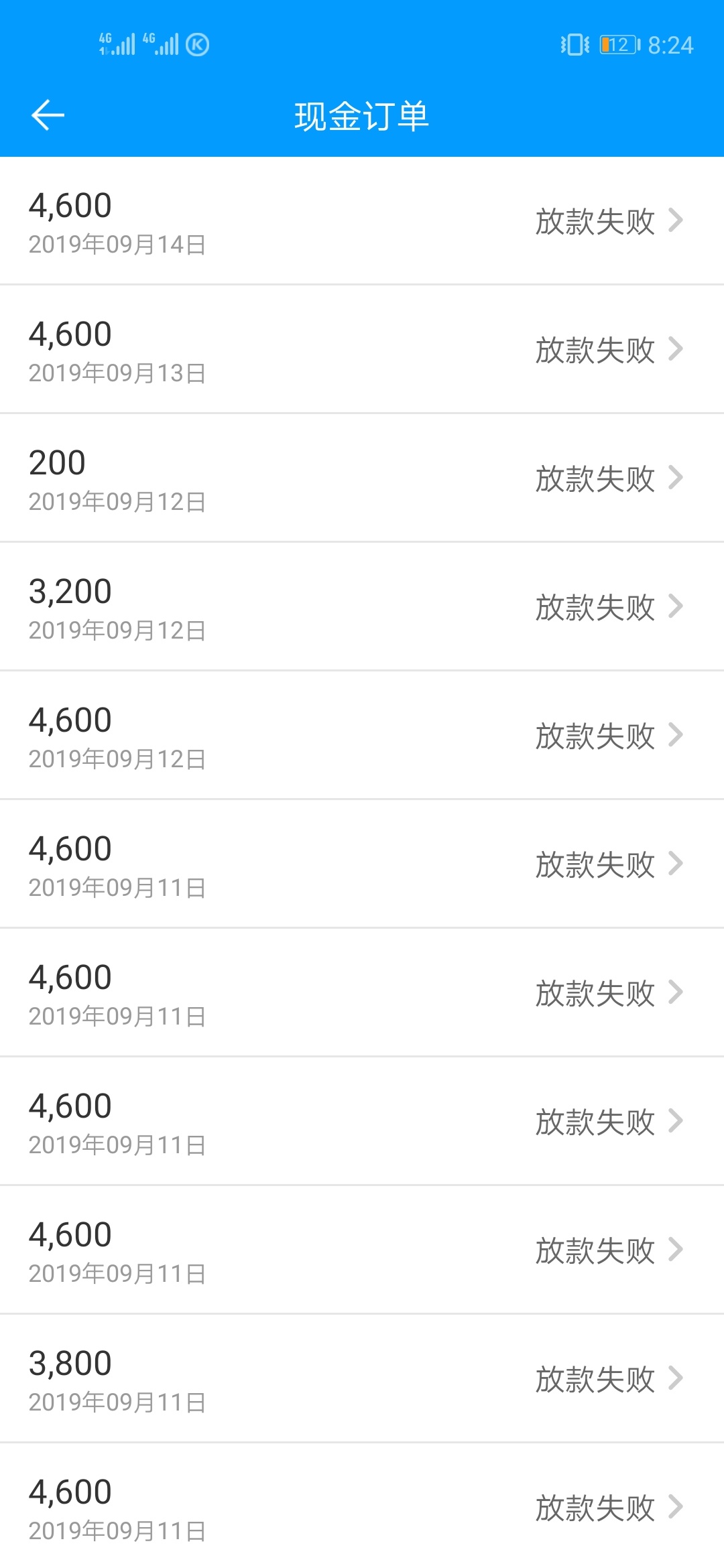 这破东西  不让借就算了  还不让注销



32 / 作者:17777312065 / 