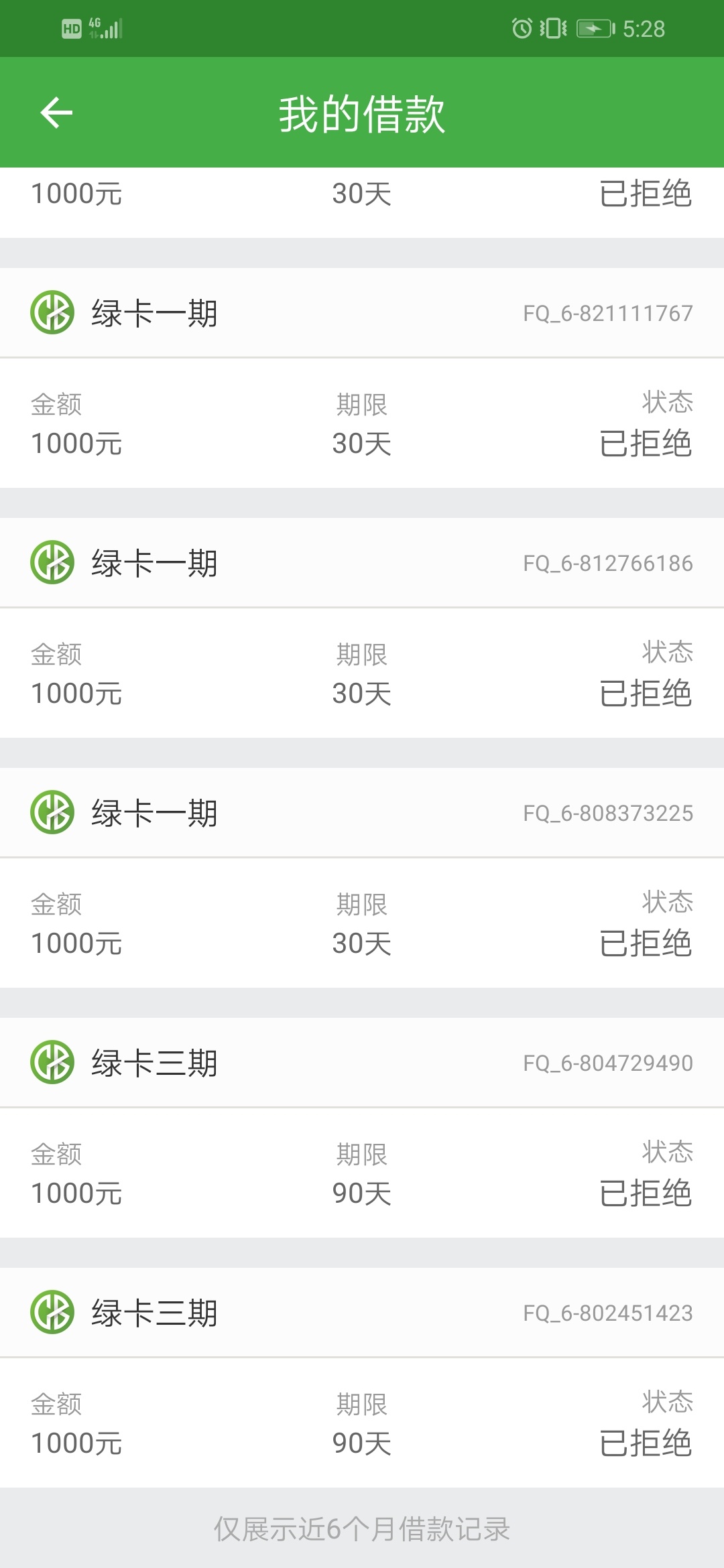 我去，现金巴士真的有水啊，16年借过，逾期两个多月，后面重新换手机号也没过，今天看63 / 作者:苏苏苏. / 