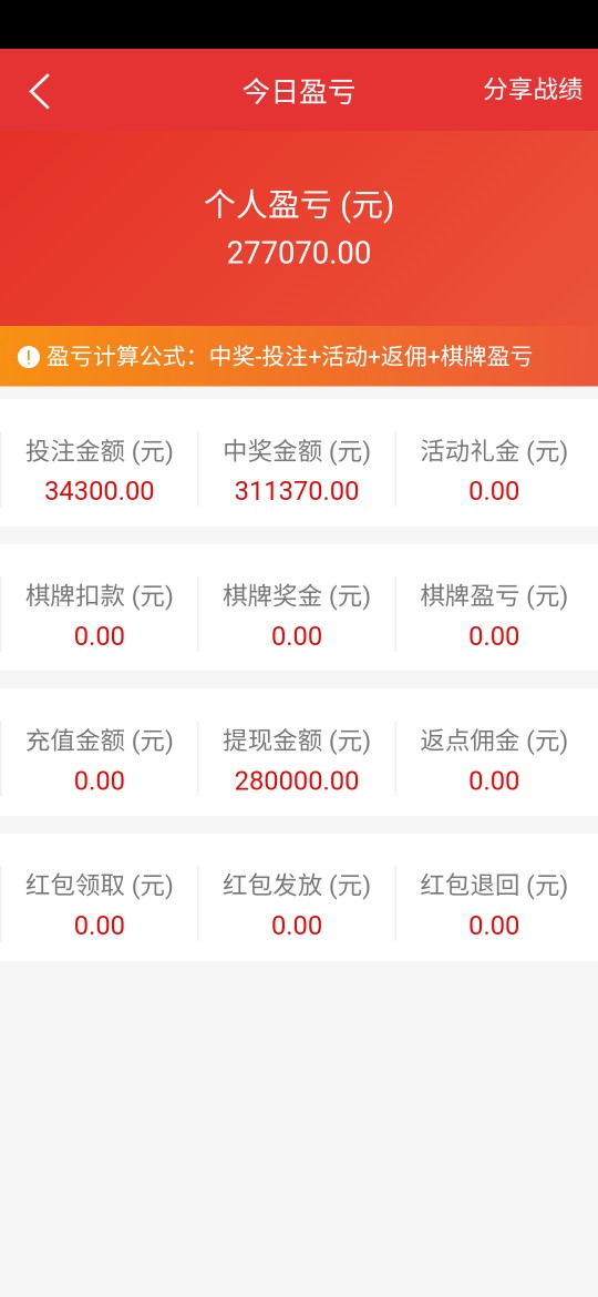 撸代玩真的假的

5 / 作者:18181278665 / 