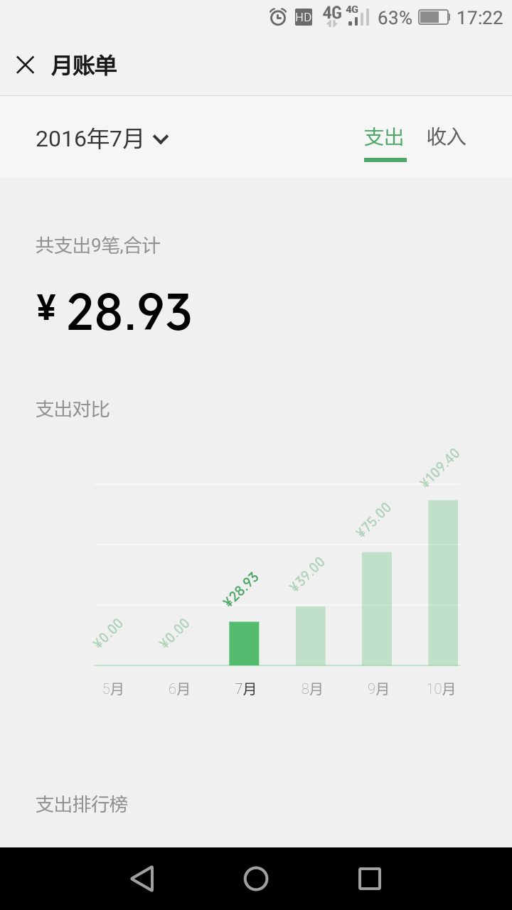 三年多微信流水，能买多少 非诚勿扰

75 / 作者:谢谢爱过你 / 