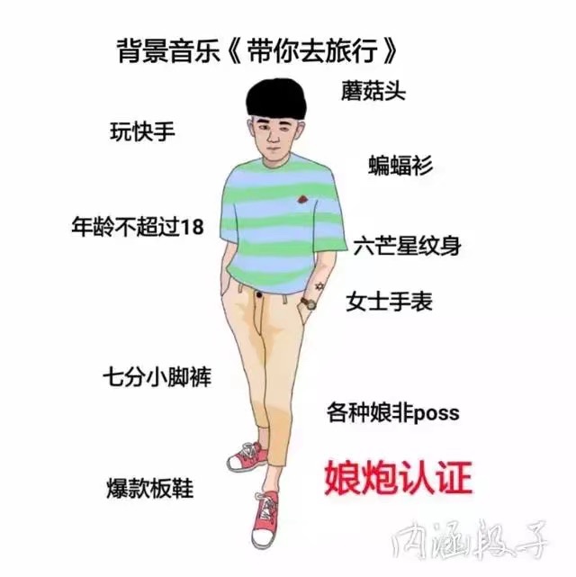 佛系团了，爱团不团。你团我，我感谢你。你不团我理解你。说我不会动动手撸羊毛，我撸3 / 作者:对二 / 