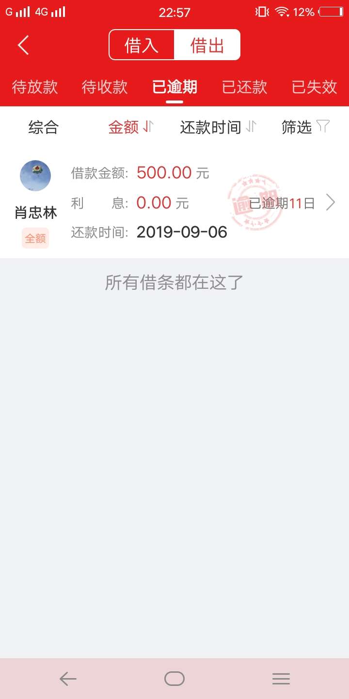 老哥们去年打游戏认识个朋友借了我500块，走的借条，说一个月还，我说一年都没事，他32 / 作者:洋洋气 / 