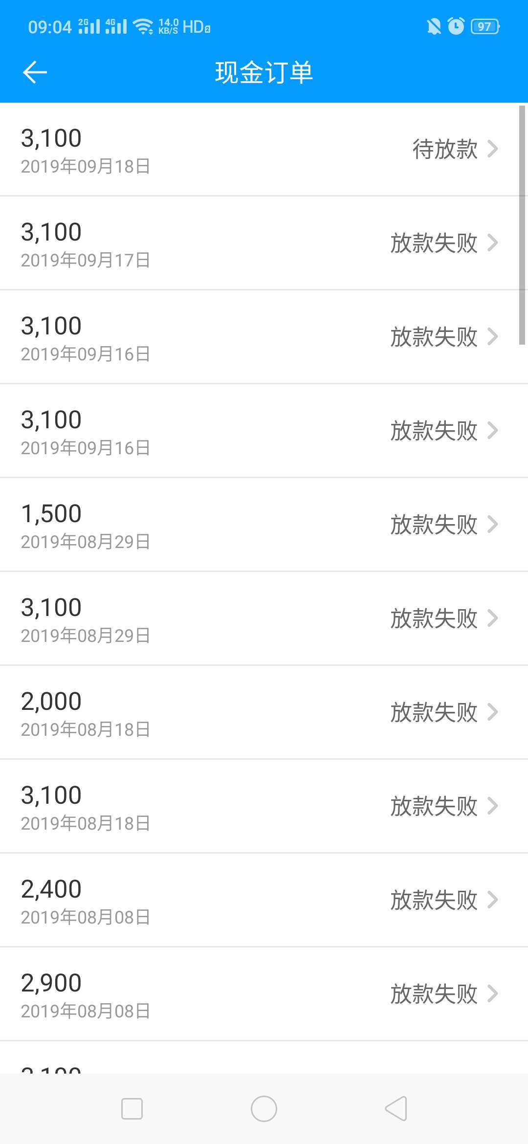 来分期真的大水呀，套路那么久  这次居然秒过

17 / 作者:啥意思是 / 