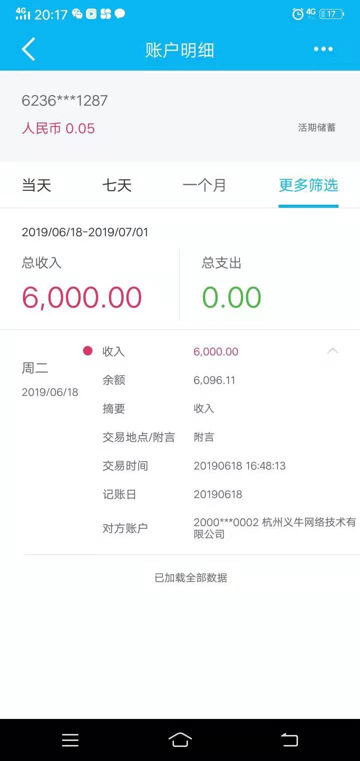 老哥们，之前6月份借了51人品贷6000，是这个杭州义牛网络有限公司打的款，想问下老哥68 / 作者:。笑与泪 / 