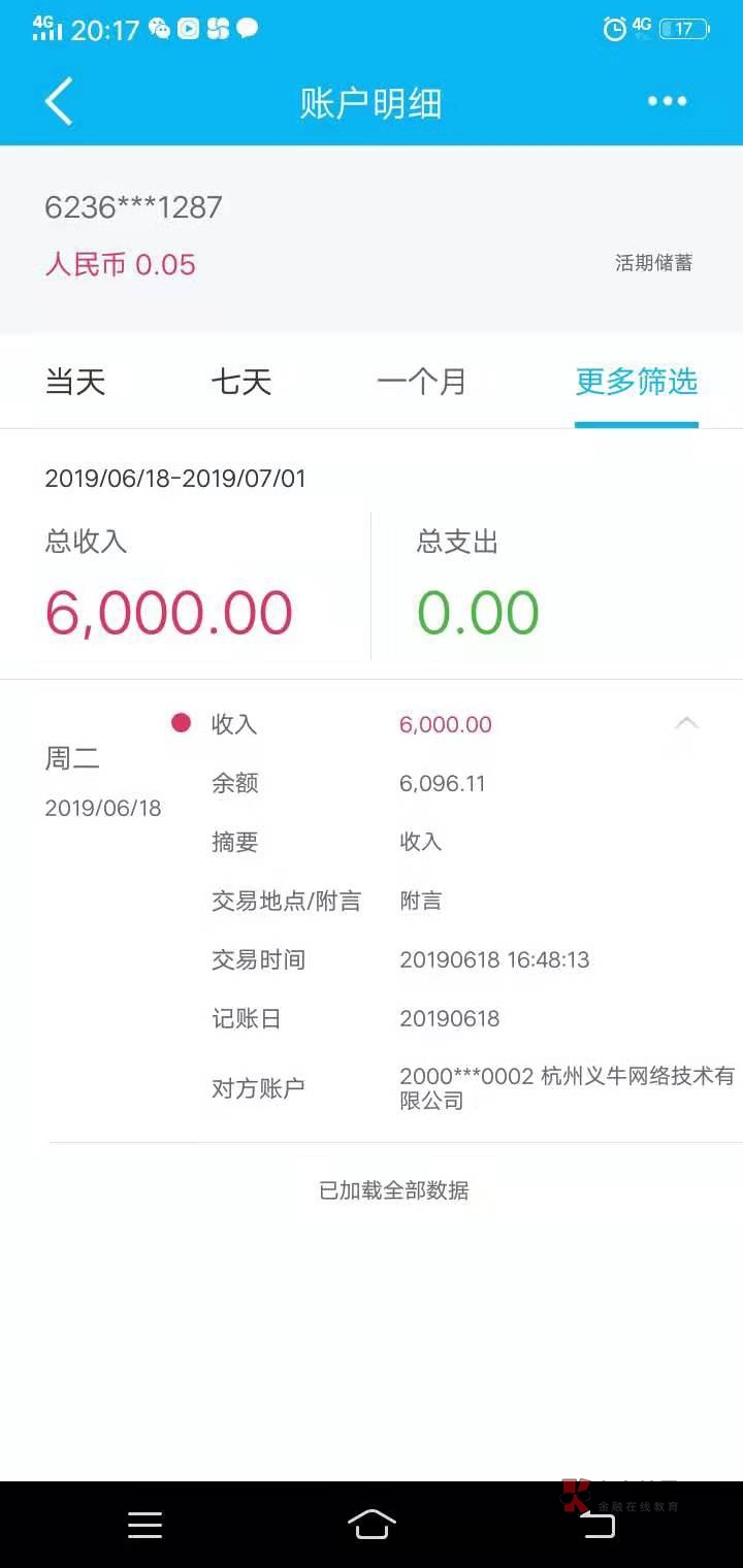 老哥们，之前6月份借了51人品贷6000，是这个杭州义牛网络有限公司打的款，想问下老哥45 / 作者:。笑与泪 / 