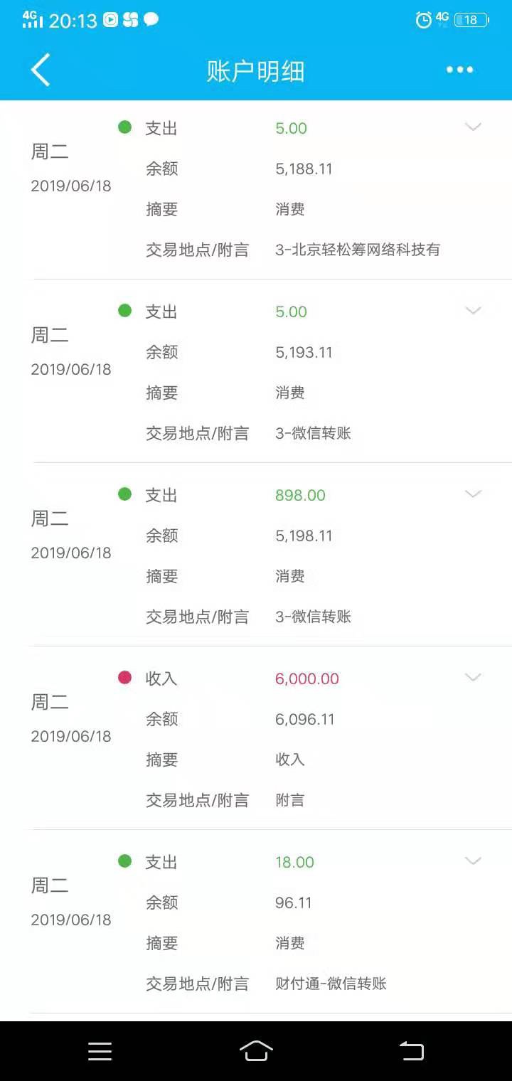 老哥们，之前6月份借了51人品贷6000，是这个杭州义牛网络有限公司打的款，想问下老哥92 / 作者:。笑与泪 / 