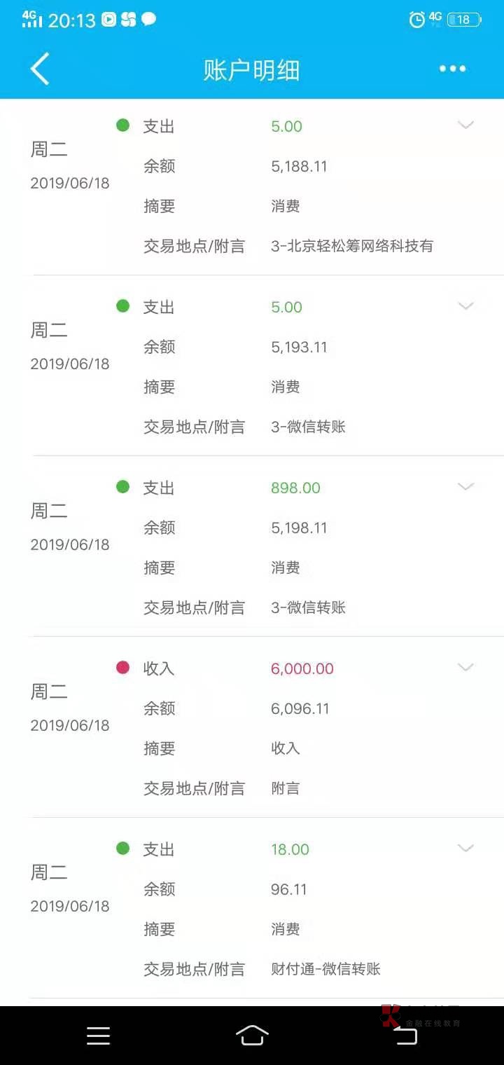 老哥们，之前6月份借了51人品贷6000，是这个杭州义牛网络有限公司打的款，想问下老哥64 / 作者:。笑与泪 / 