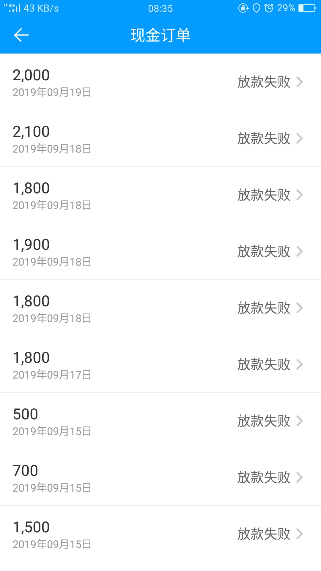 我发现这b网贷跟大数据和征信完全无关 想他妈给你借就给你借 资质不用说了 卡农黑的估77 / 作者:爱的小船 / 