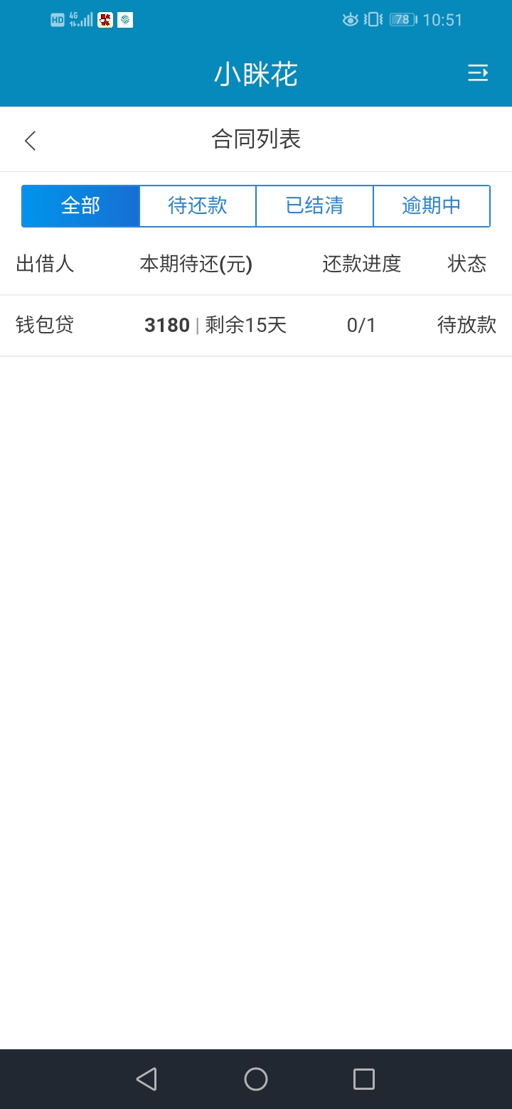 小眯花，会员买了，待放款。是智商还是大毛？好不容易凑着会员费，太苦了




99 / 作者:狠狠撸、 / 