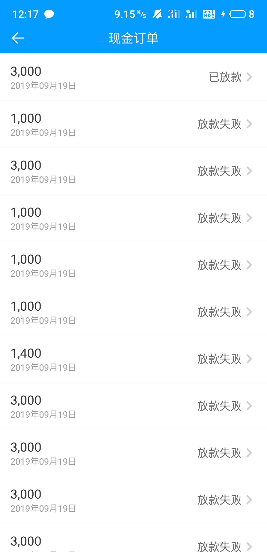 卧槽，来分期终于下款了，鸡冻！！！！

38 / 作者:撸里小白龙吧 / 