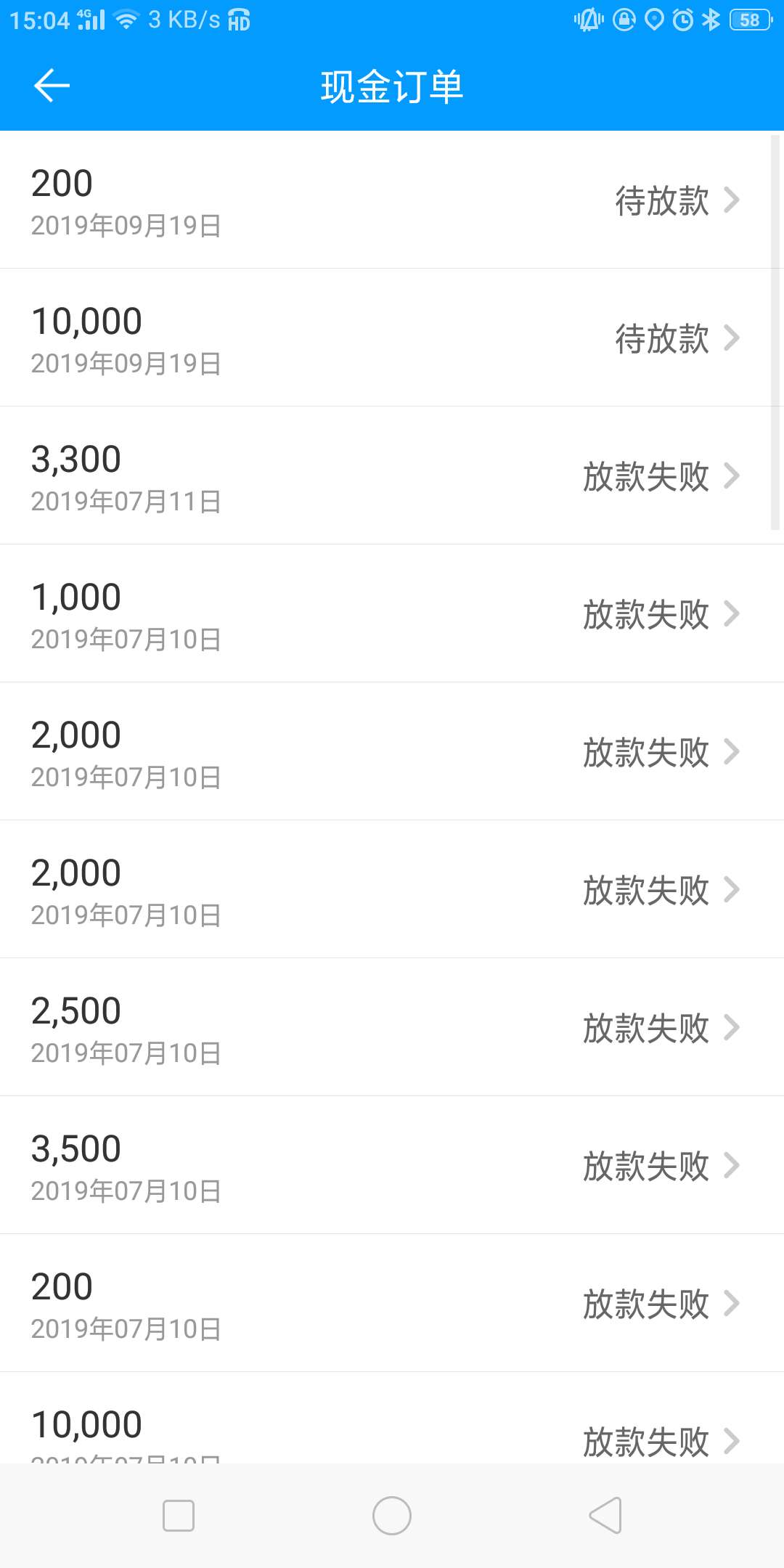 总结一下来分期下款的原因：都知道不得不佩服卡农老哥的毅力，但我看来分期下款的老哥96 / 作者:走路上的小白 / 