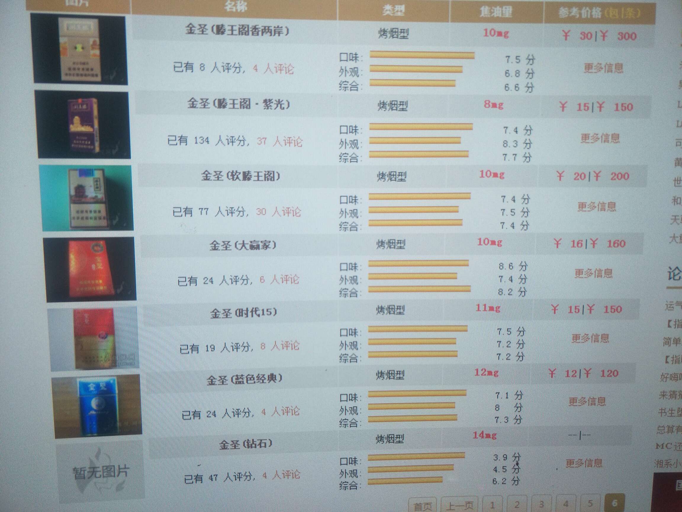 滴，日常打卡

76 / 作者:允姐 / 