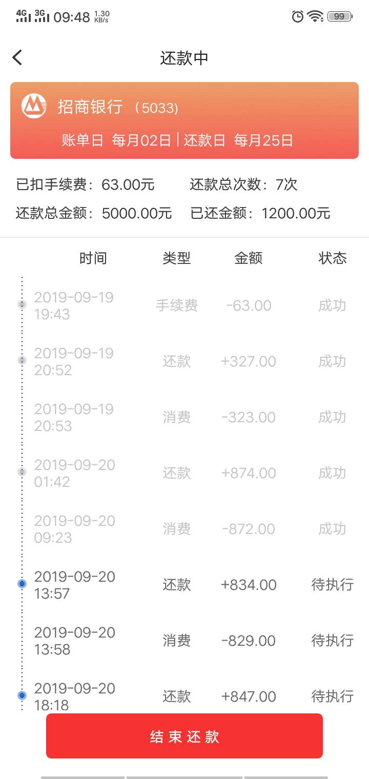 我被软银玩疯了，设置当日限额也不行，难道就没一个靠谱老哥指点一下？


53 / 作者:口子还得继续撸 / 
