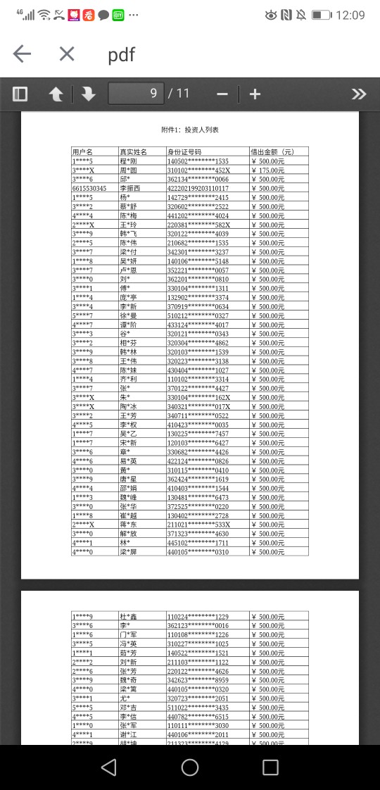 51金智贷，也是凤凰金融，这种不是银行放款，而是集资的上征信吗

89 / 作者:yll880717 / 