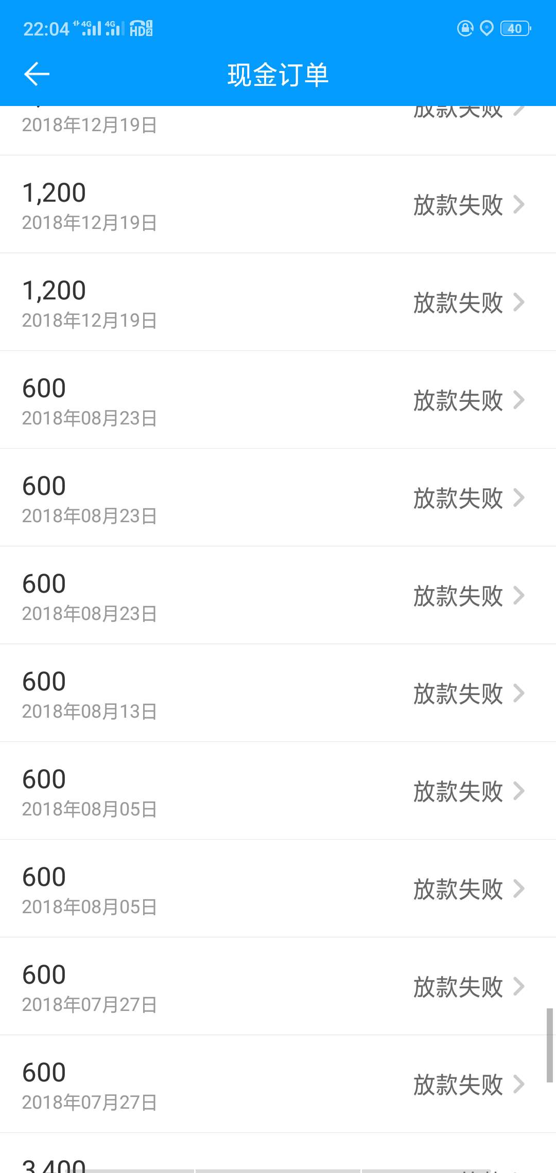 你们过了的都是天选之人，永远和我无关


66 / 作者:小小鸟.. / 