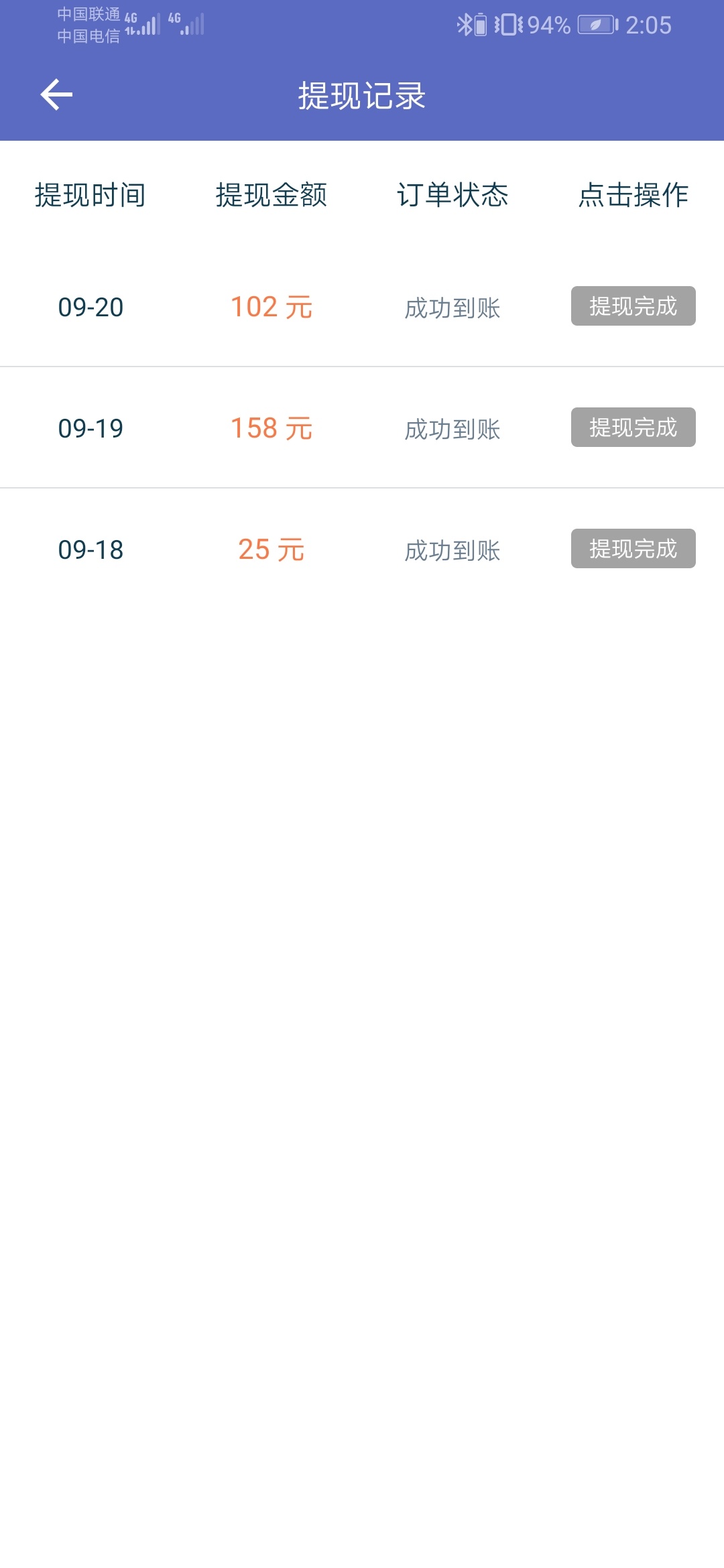 第一次撸众人帮，才发现真的是好难啊

68 / 作者:啊路马路那坨 / 