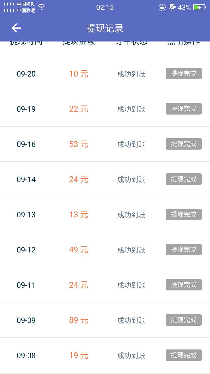 第一次撸众人帮，才发现真的是好难啊

49 / 作者:人在水底游 / 