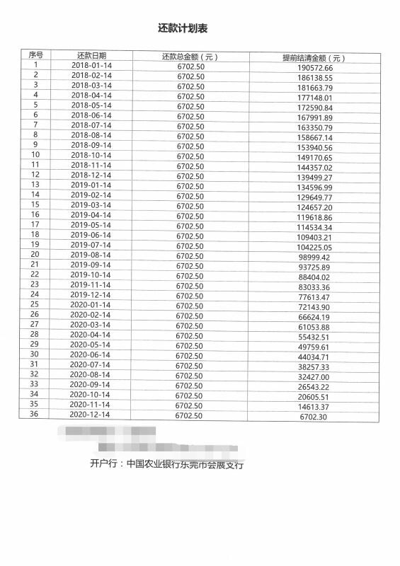 身边有人把绿本抵押一点车贷，即是团贷网旗下一点车贷。有受害者吗或者有身边朋友受害59 / 作者:xs37646 / 