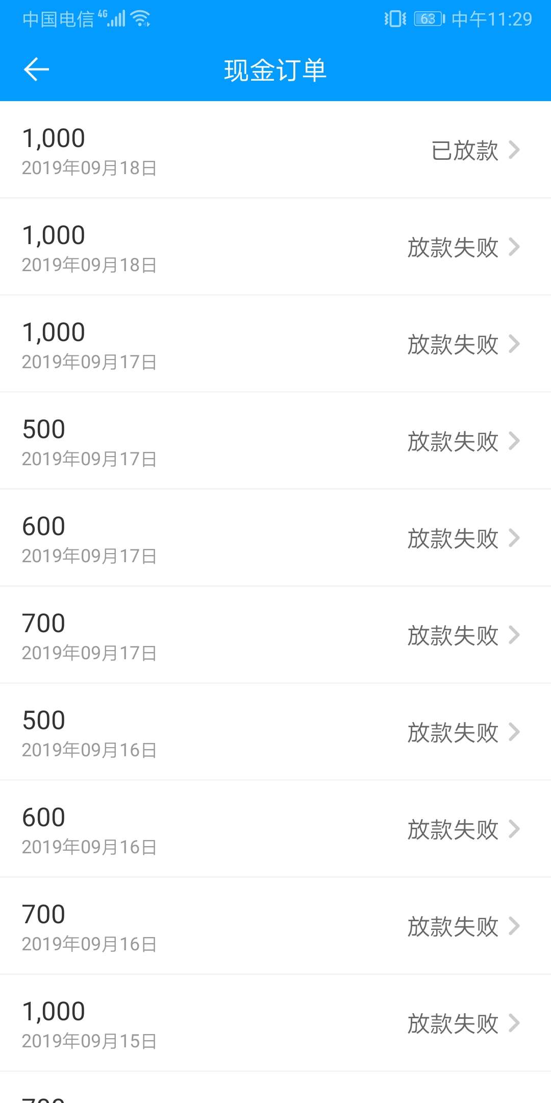 万能的老哥们，来分期过了，我这资质到底算不算好，gp接近100家，全部强制，所有的借51 / 作者:牡丹花下死 / 