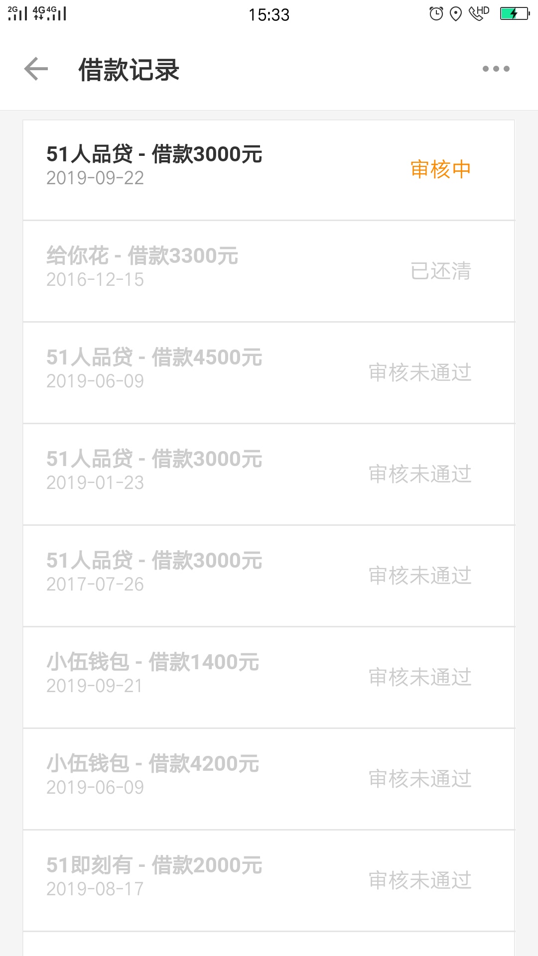 挺住，给了6000，借3000，挺住，挺住，挺住

99 / 作者:18263238986 / 
