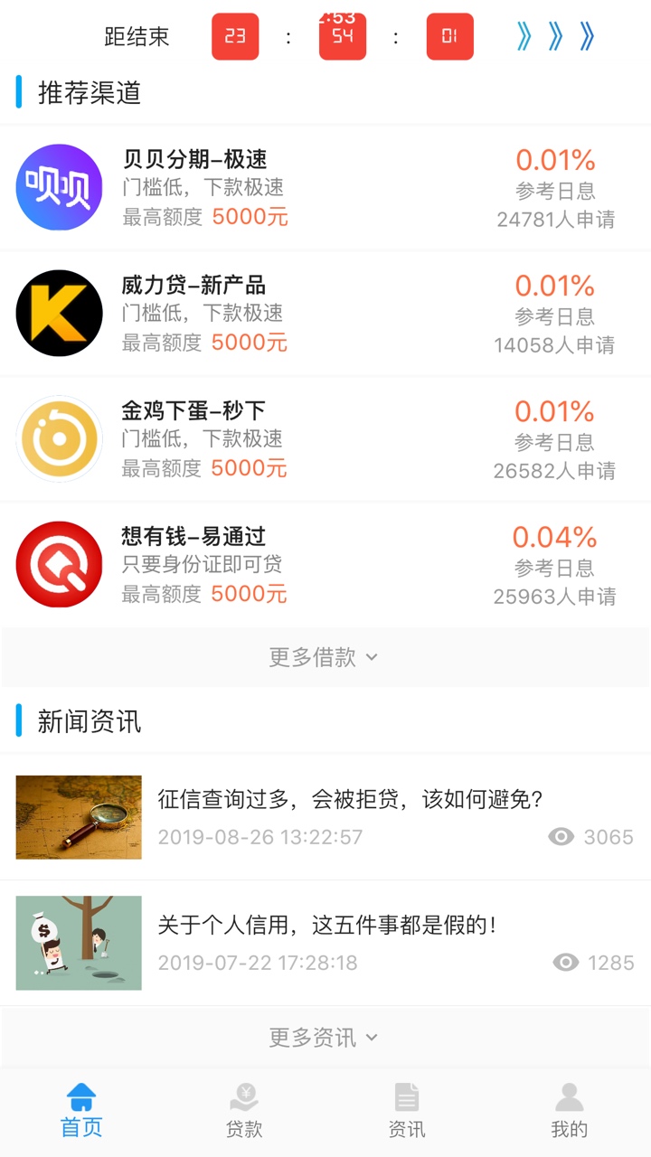 问一下肥猫贷下了以后，同系列还能下吗？
36 / 作者:不羁的疯R / 
