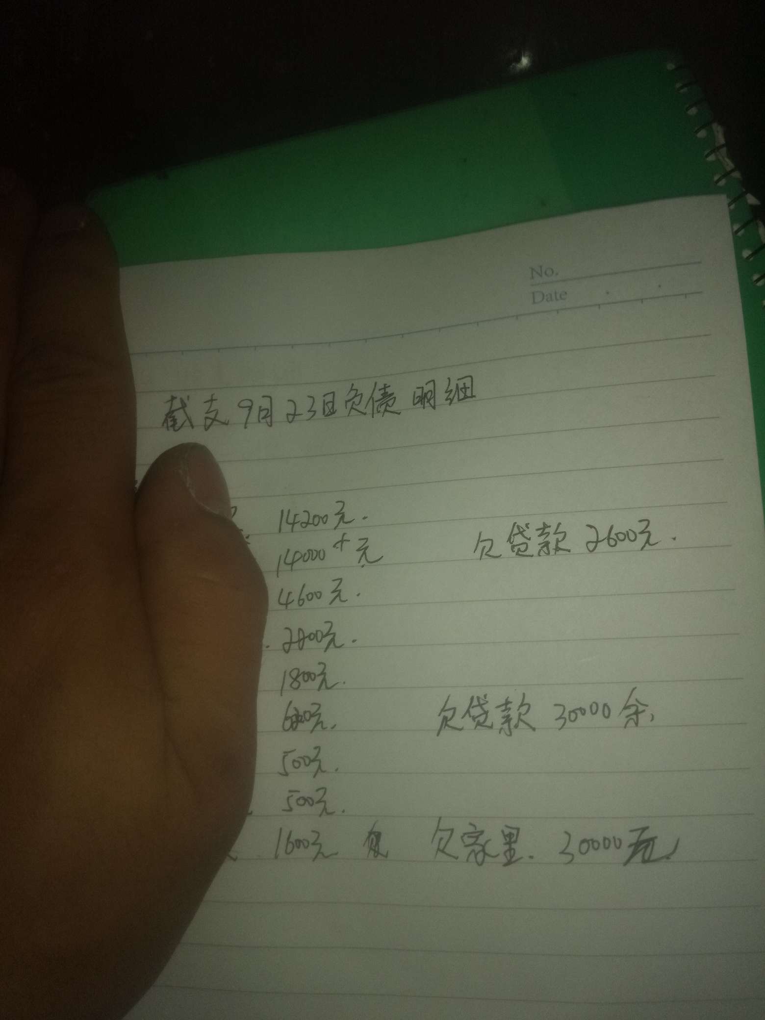 赌了三年的欠款账单，没有进只有出，自己的网贷还没列进去
40 / 作者:再赌躲叼 / 
