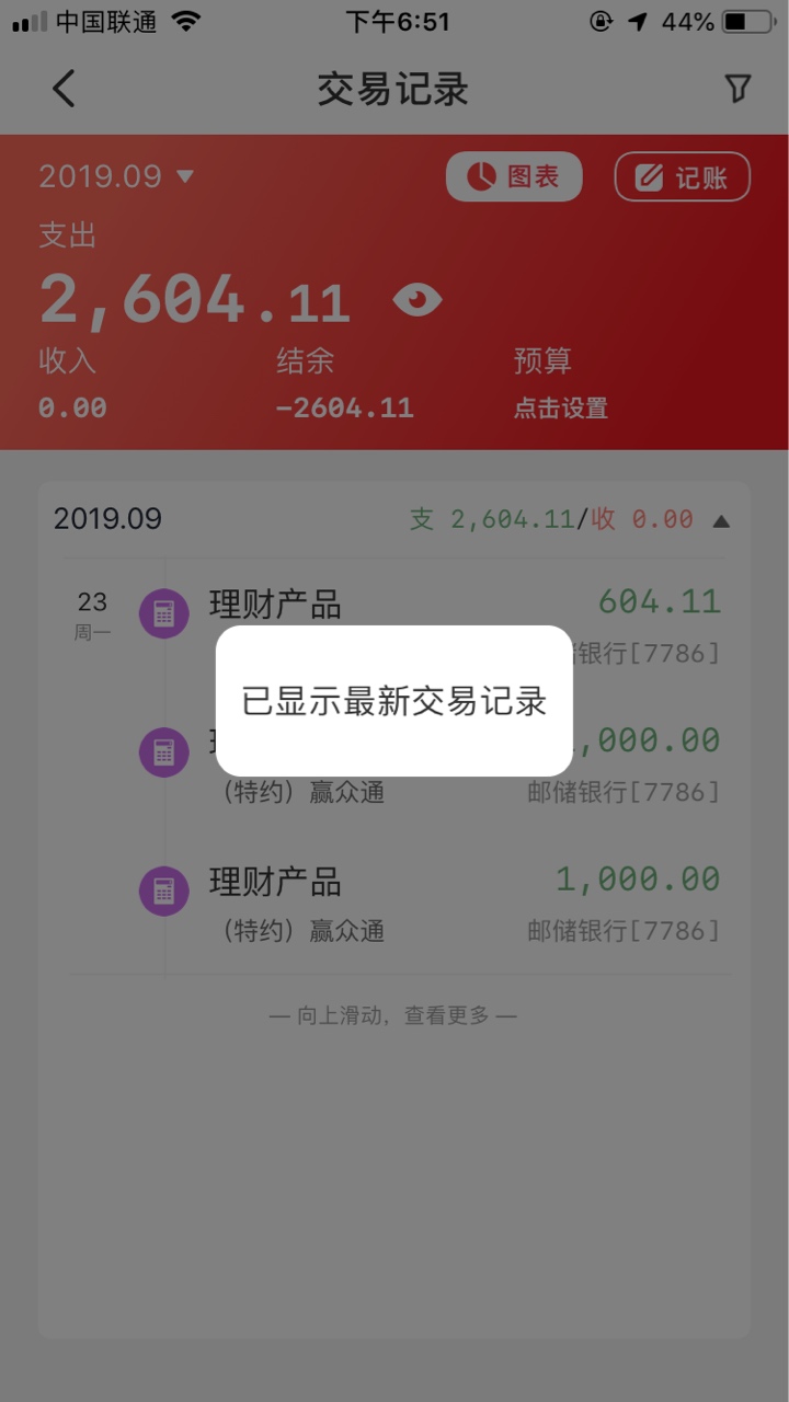 小赢易贷今天还款日3604元。银行卡里有2600扣了 但是在小赢卡贷里余额里。这个钱是顶46 / 作者:什么也不叫 / 