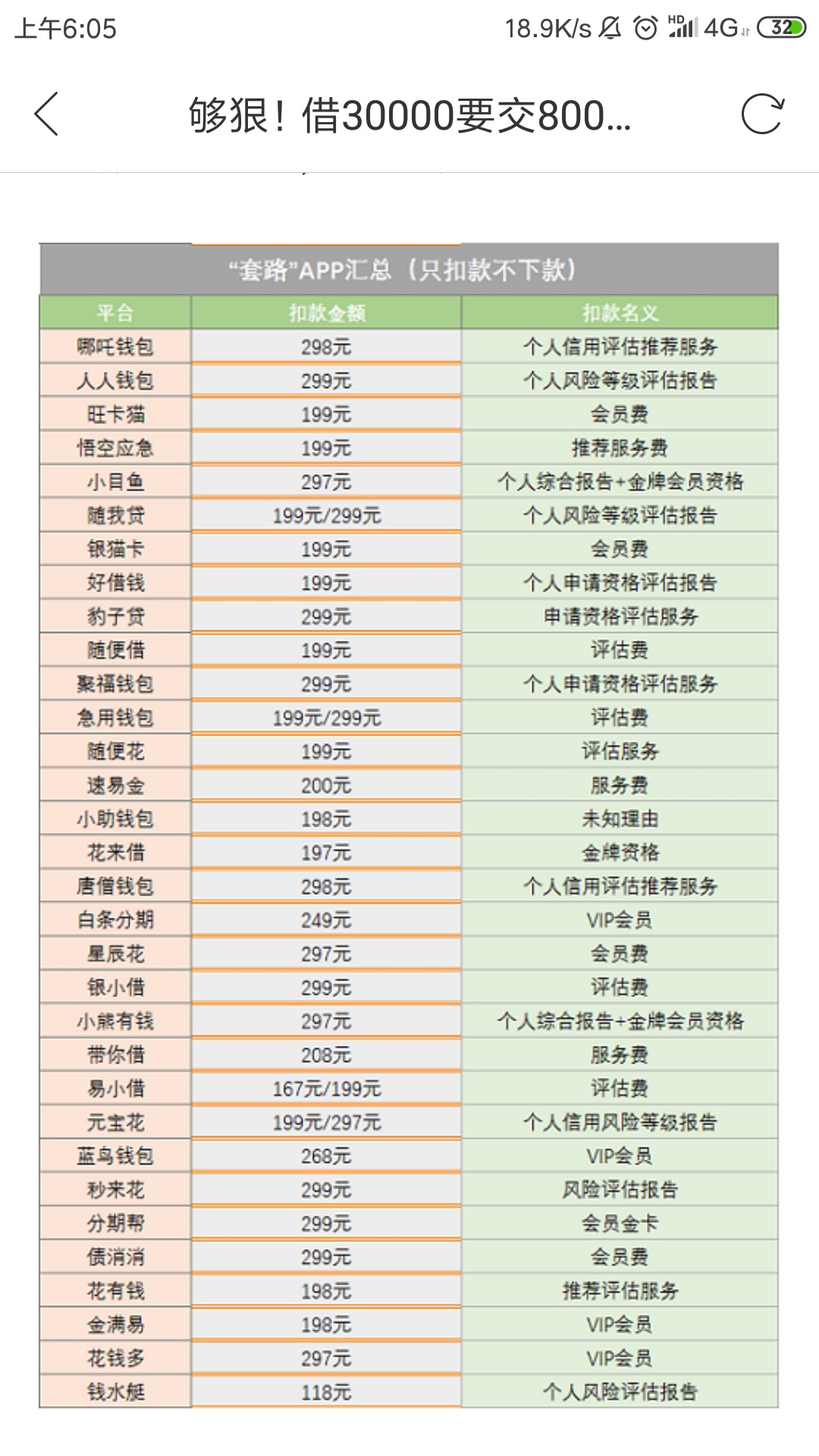 真的假的？

63 / 作者:六月小号 / 