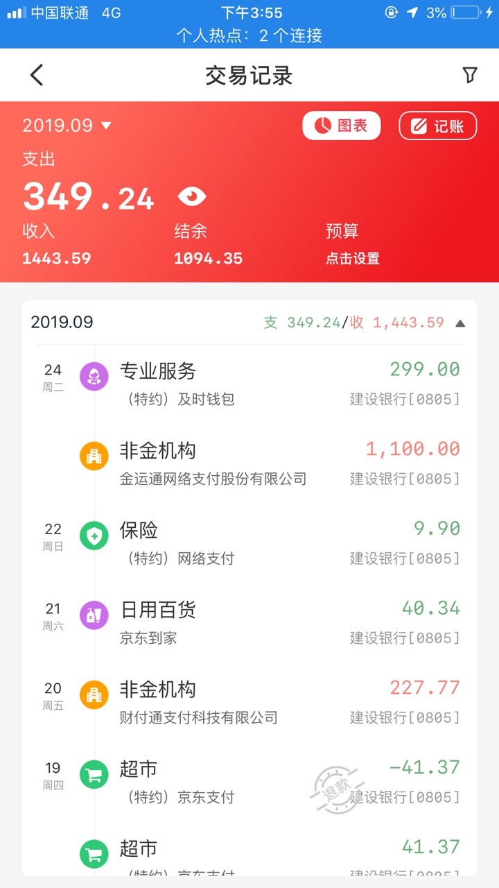 及时钱包推过了，有没有同系



9 / 作者:薅羊毛的大爷 / 