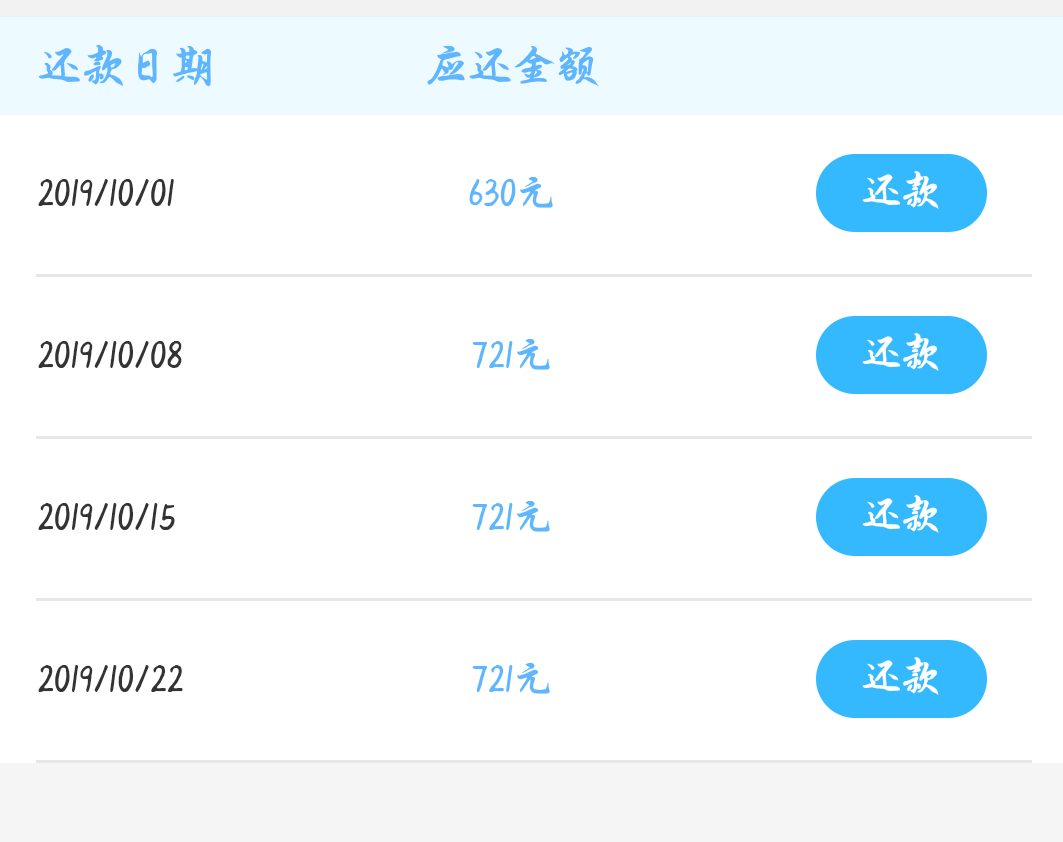 指上旅行，还能申请，我朋友刚刚下款。到账2100，七天一期，一期还721。没逾期的老哥71 / 作者:゜心如止水 / 