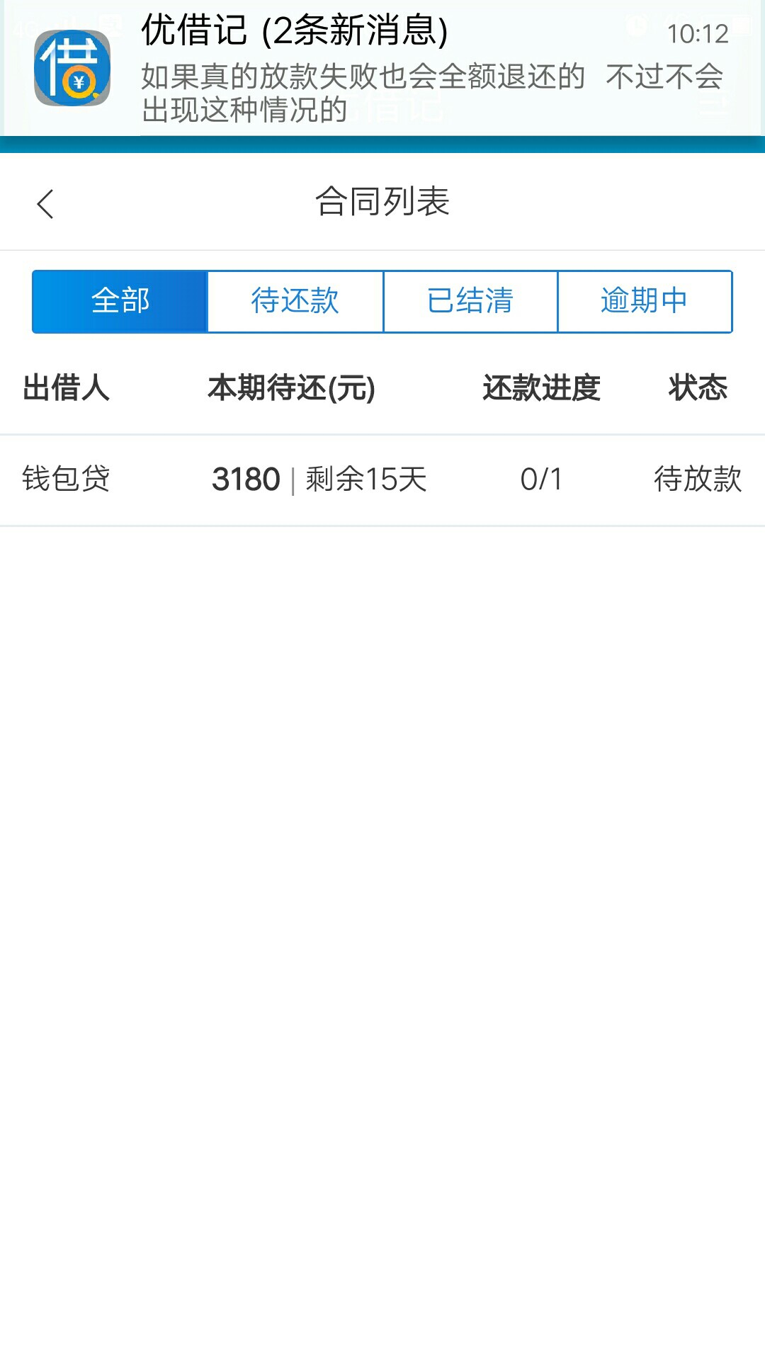 老哥们几年没下款了，这是智商费吗？优借记


2 / 作者:小浪锅 / 