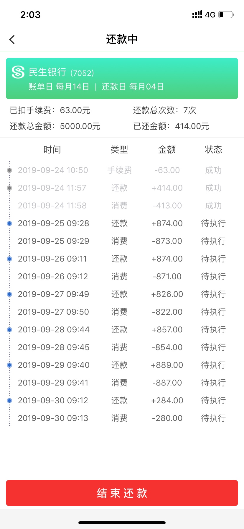 手速跟不上


41 / 作者:陈霍霍 / 