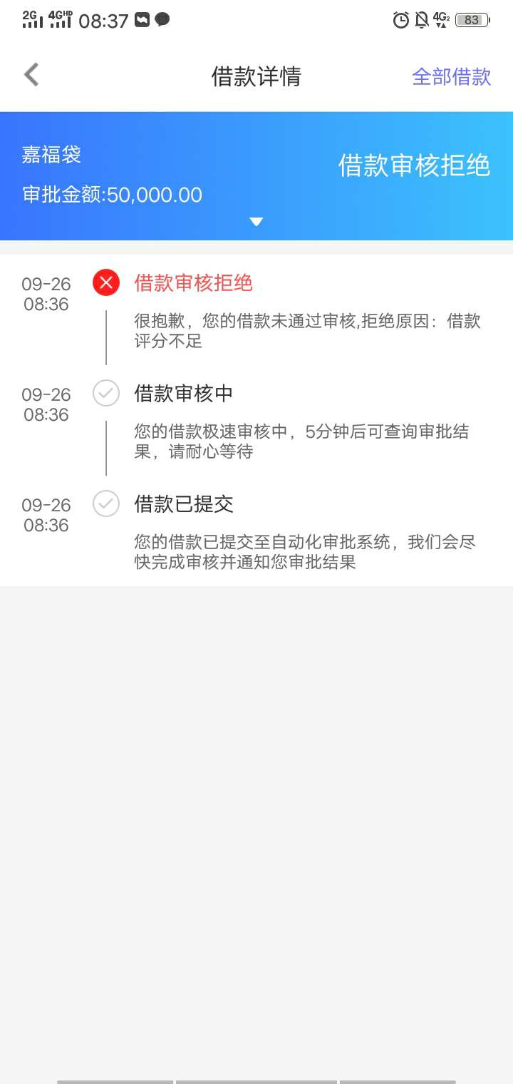本圣这是又要下款了？昨天看见他们好多人在发你我贷的帖子，都通过筹标了，我昨天试了96 / 作者:富二代负二代 / 