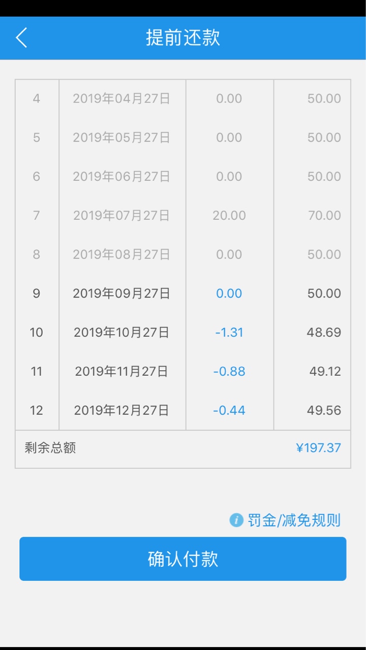 老哥们。神灯小贷套路吗。还有三期200块钱一下子还上还能借吗


7 / 作者:什么也不叫 / 