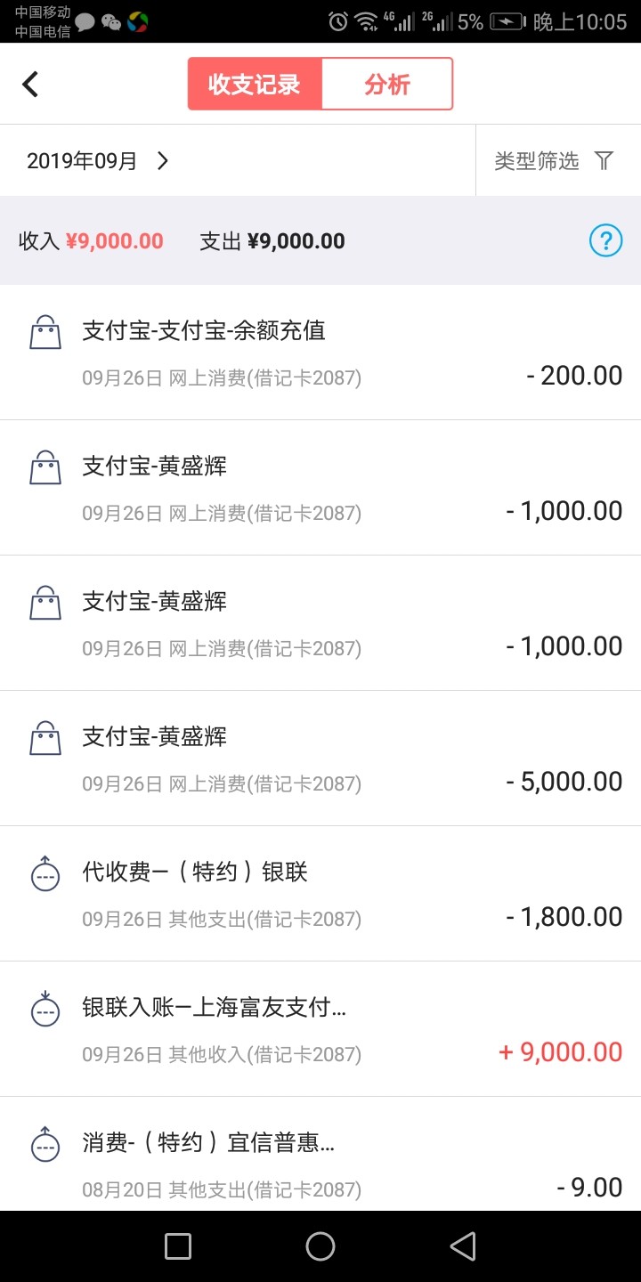 极速钱包，这个啥意思哟，还没到

79 / 作者:感情路难走、 / 