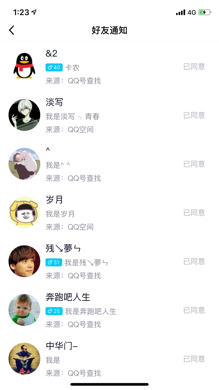 人才辈出，这辈子没指望了，眼红病



40 / 作者:地命名 / 