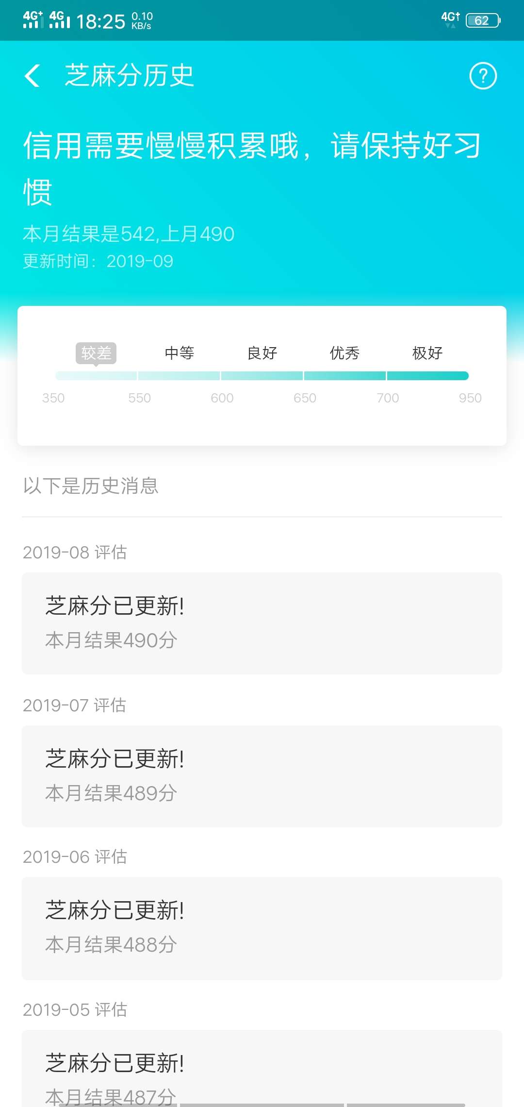 关于（支付宝，网贷负面删除）还有关于（支付宝，网贷负面删除）还有（花呗逾88 / 作者:shshxjcj / 