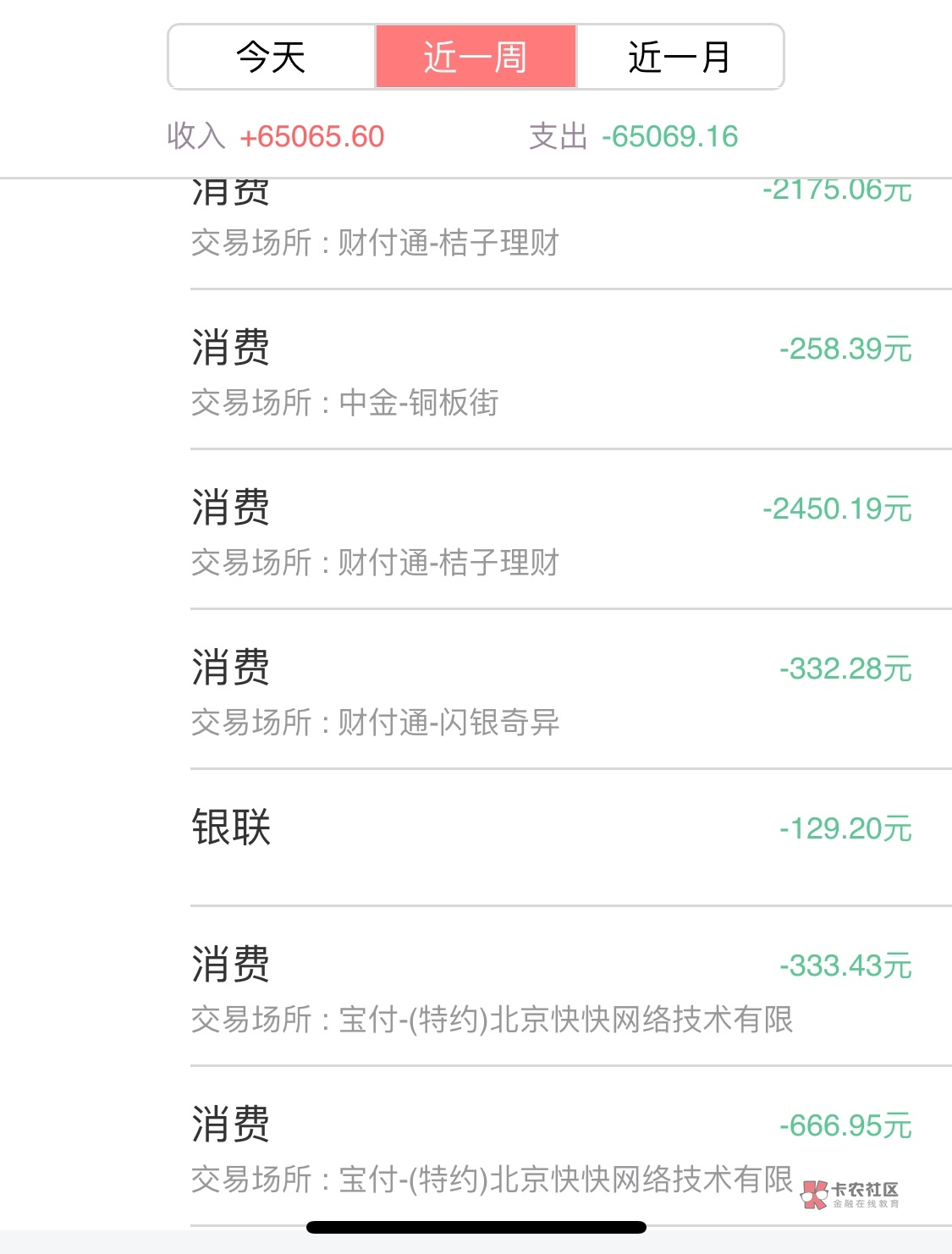 上岸了,父母贷6w5,分期乐还了25000,小米贷款5000,拍拍贷5000,有钱花1000,闪银不22 / 作者:Gish / 上岸了,父母贷6w5,分期乐还了25000,小米贷款5000,拍拍贷5000,有钱花1000,闪银不22 / 作者:Gish /
