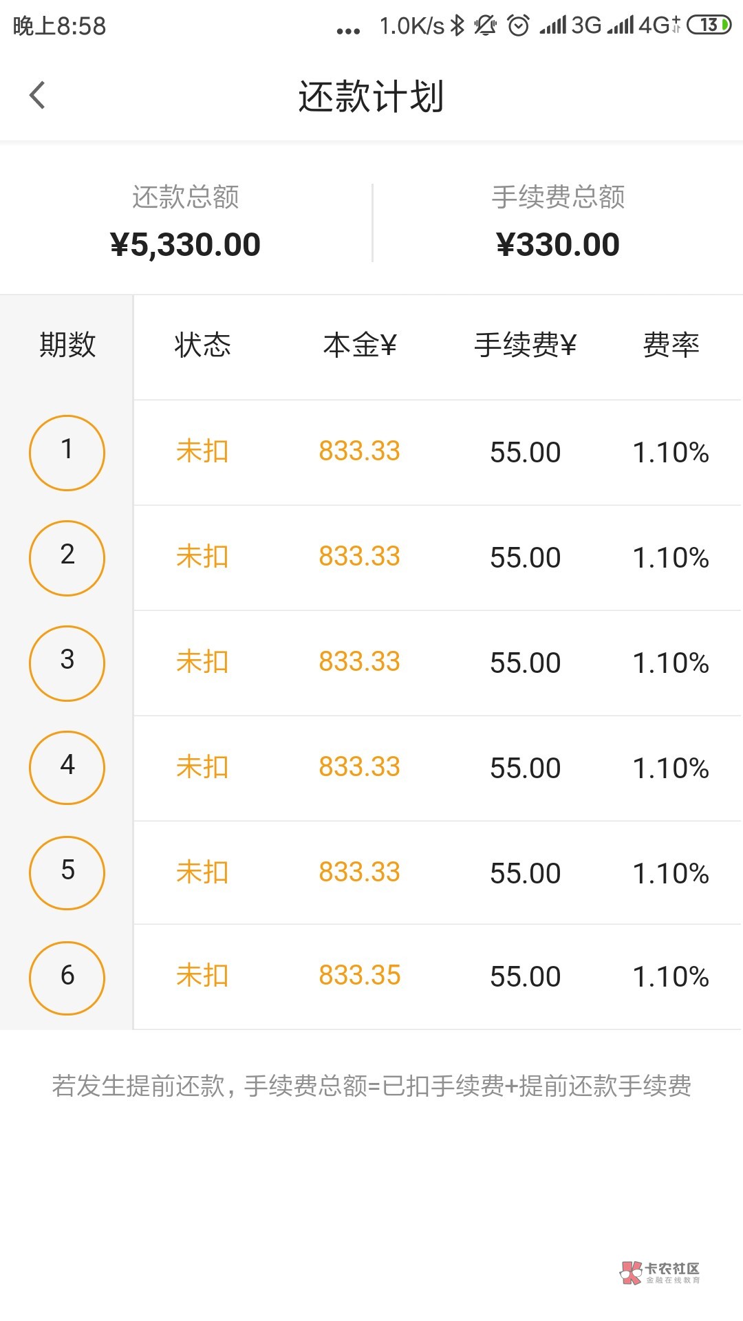 分享:最近都在撸信用卡了,分享个今天过得。
广发e贷分期卡,GZH申请,都会白领里面18 / 作者:hi忘了吗 /  分享:最近都在撸信用卡了,分享个今天过得。
广发e贷分期卡,GZH申请,都会白领里面18 / 作者:hi忘了吗 /