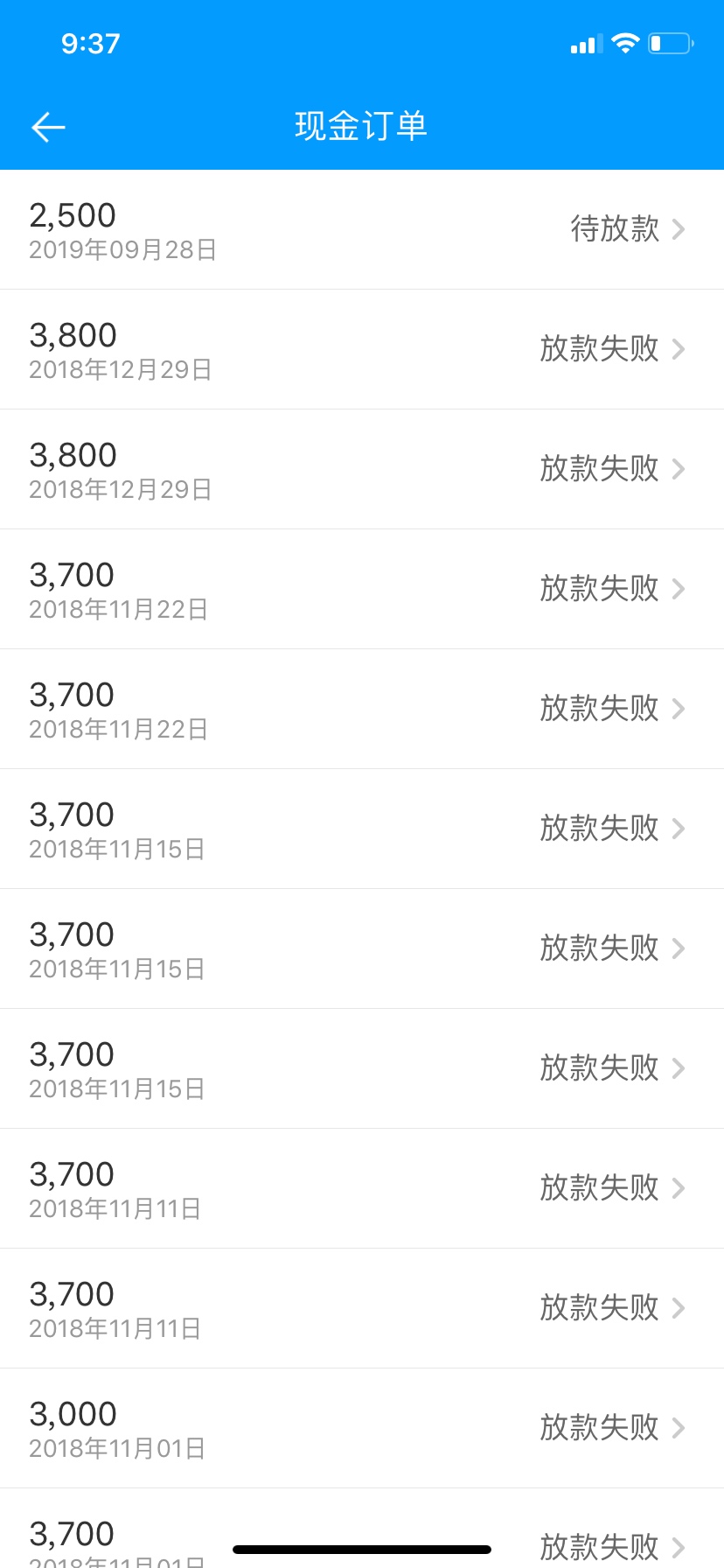 这来分期真的假的。。之前借过一次七百今年三月就套路了。然后借款额度清零。刚刚看有41 / 作者:正直博 / 