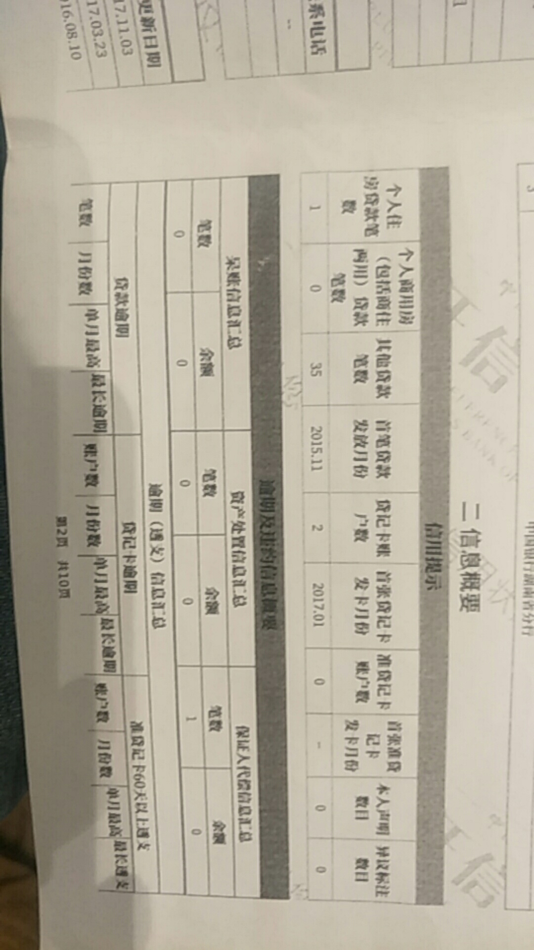 各位老哥看看我征信够黑了不 新人瑟瑟发抖









25 / 作者:me x e e / 