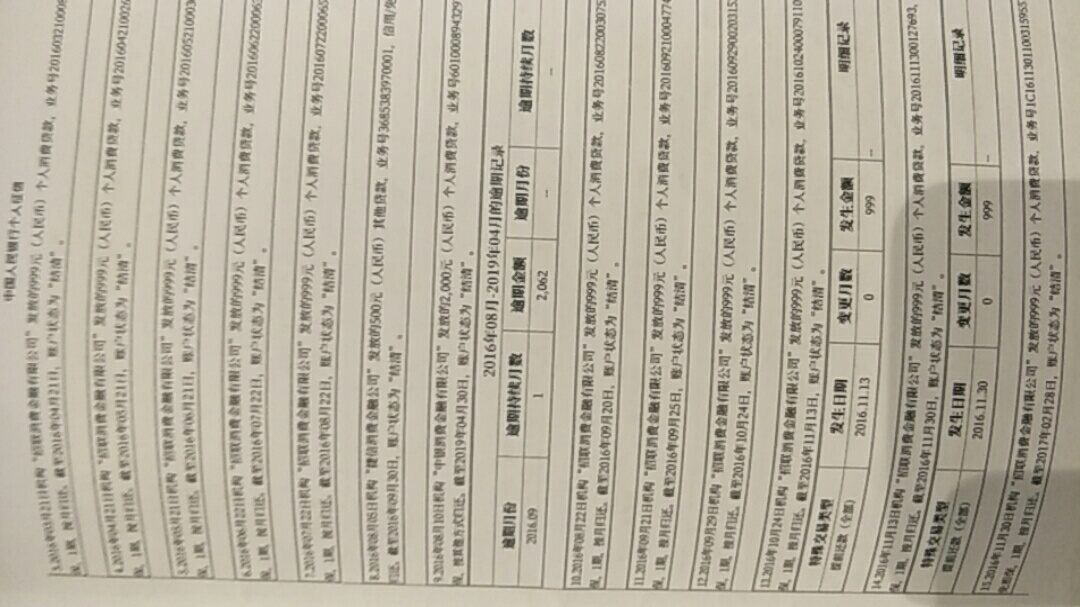 各位老哥看看我征信够黑了不 新人瑟瑟发抖









74 / 作者:me x e e / 