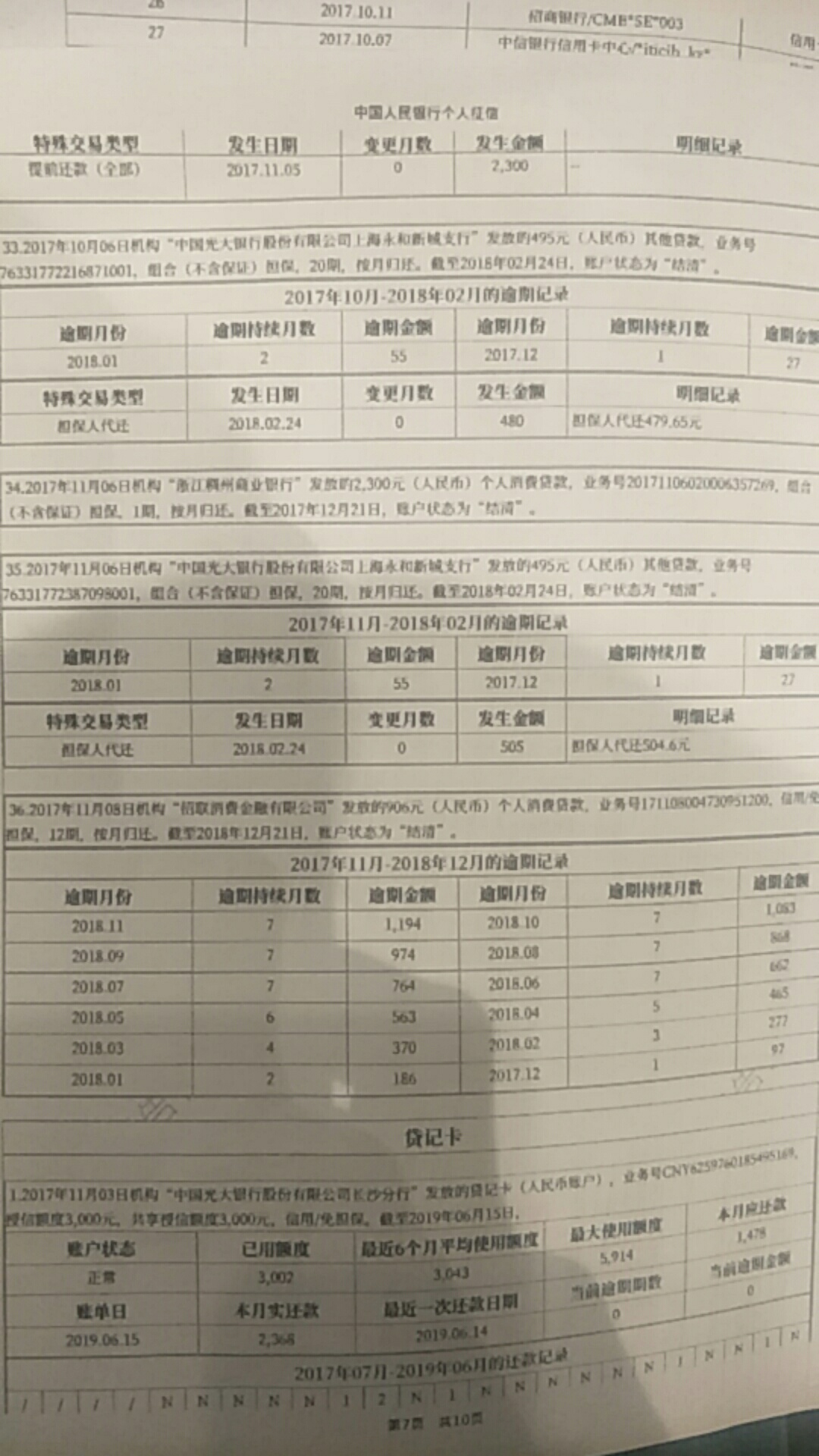 各位老哥看看我征信够黑了不 新人瑟瑟发抖









52 / 作者:me x e e / 
