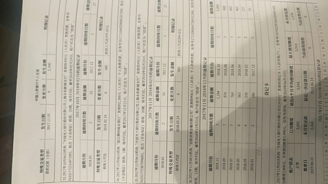 各位老哥看看我征信够黑了不 新人瑟瑟发抖









48 / 作者:me x e e / 