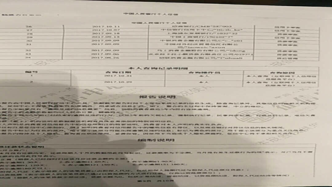 各位老哥看看我征信够黑了不 新人瑟瑟发抖









58 / 作者:me x e e / 