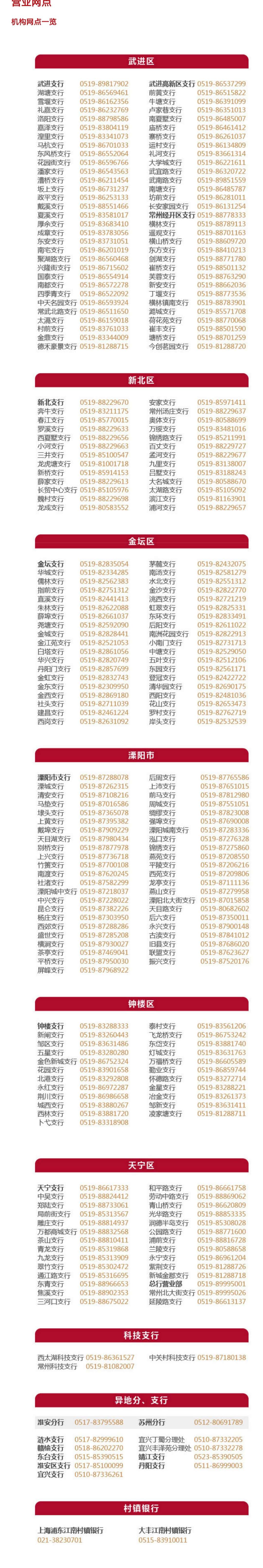 江南农村商业银行网点一览表建议老哥们乘坐高铁飞机过来，欢迎来我大江苏做客

99 / 作者:发卡银家 / 