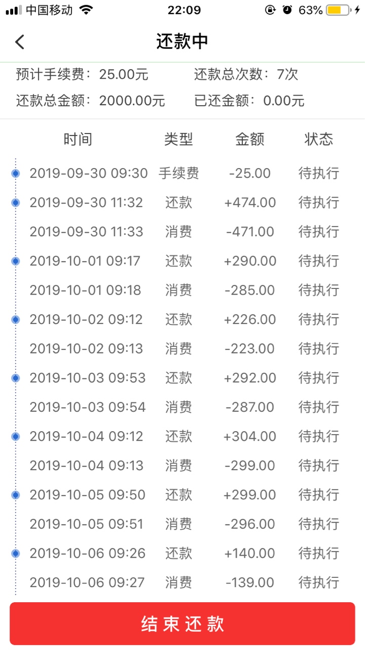 只要一分钟的时间，能不能套路他一波？没钱吃饭了

66 / 作者:女好好干 / 