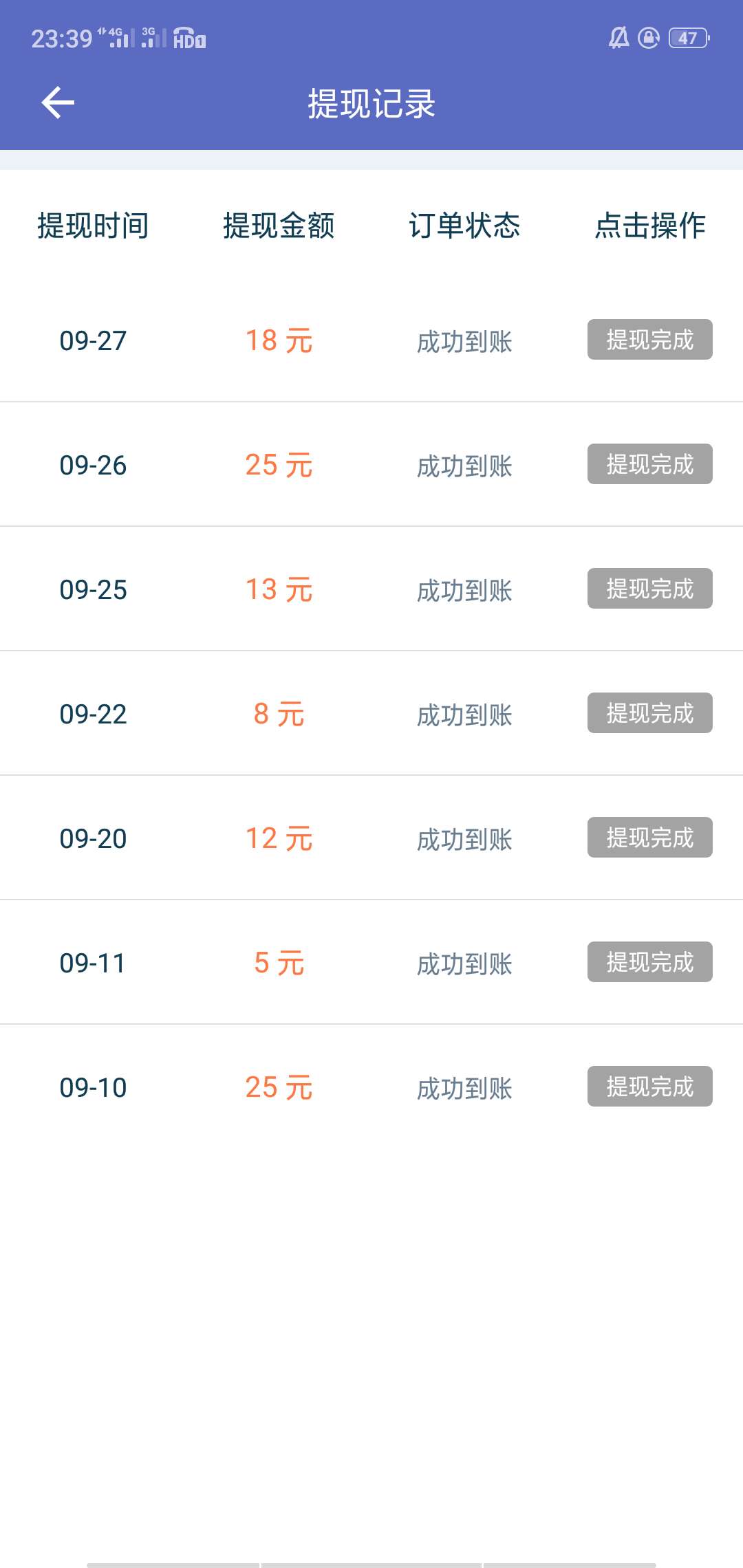 看了几个帖子团饭吃的人都是有钱的。。




23 / 作者:深夜猎妈人 / 