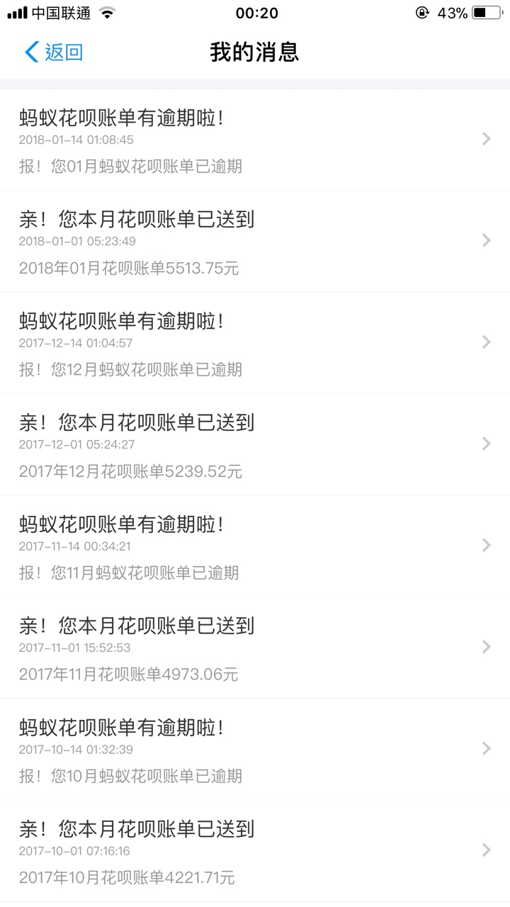真正吃不起饭的来，今天给客户下款自己赚到手1700，给盘2个差不多价格，你叫我代付就44 / 作者:拉风闪电带鸡毛 / 