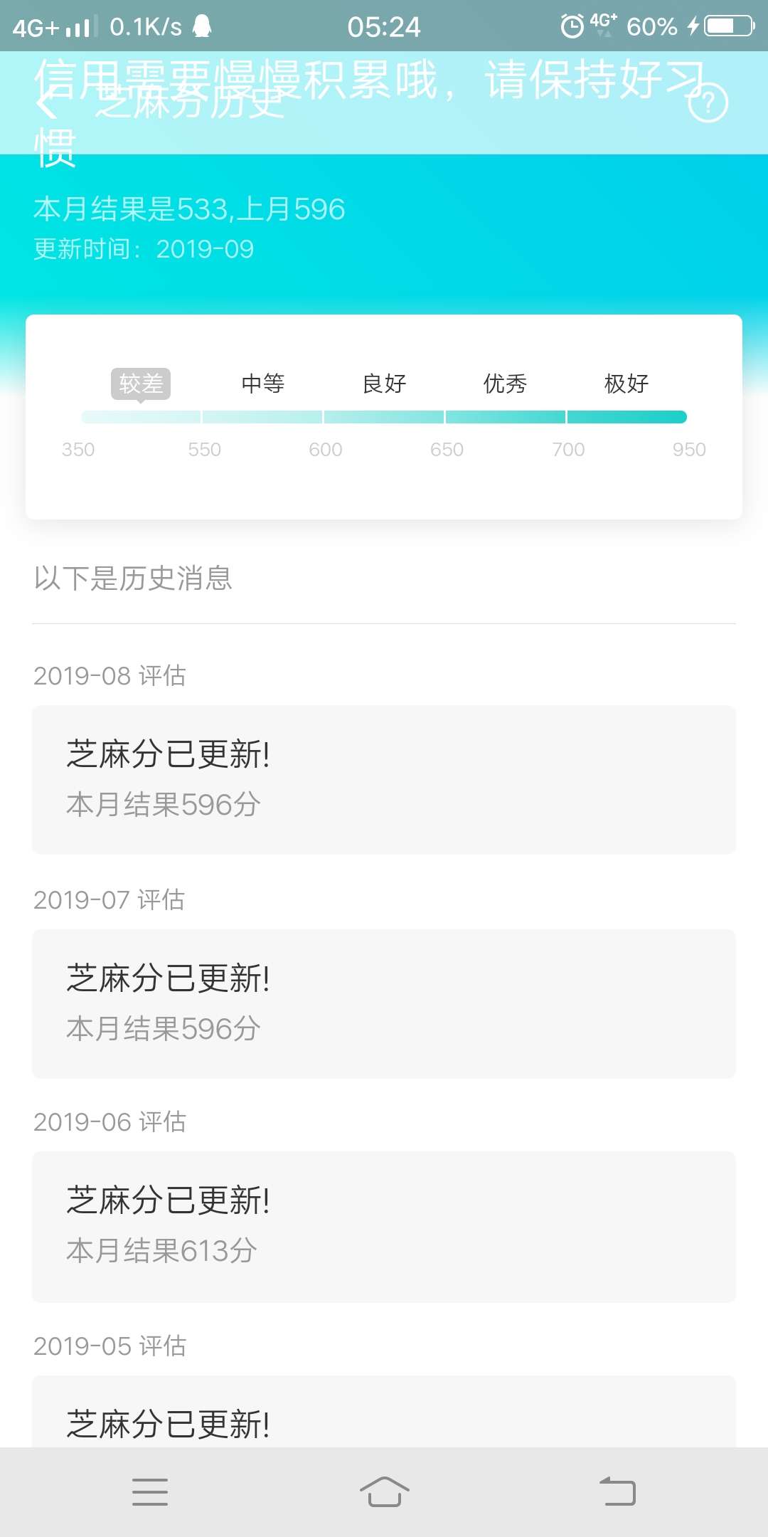 完蛋咯 想不到招联套路我了 以前都是还招联还可以再借出来 现在借不出了 花呗咋办



57 / 作者:anzixi1018 / 